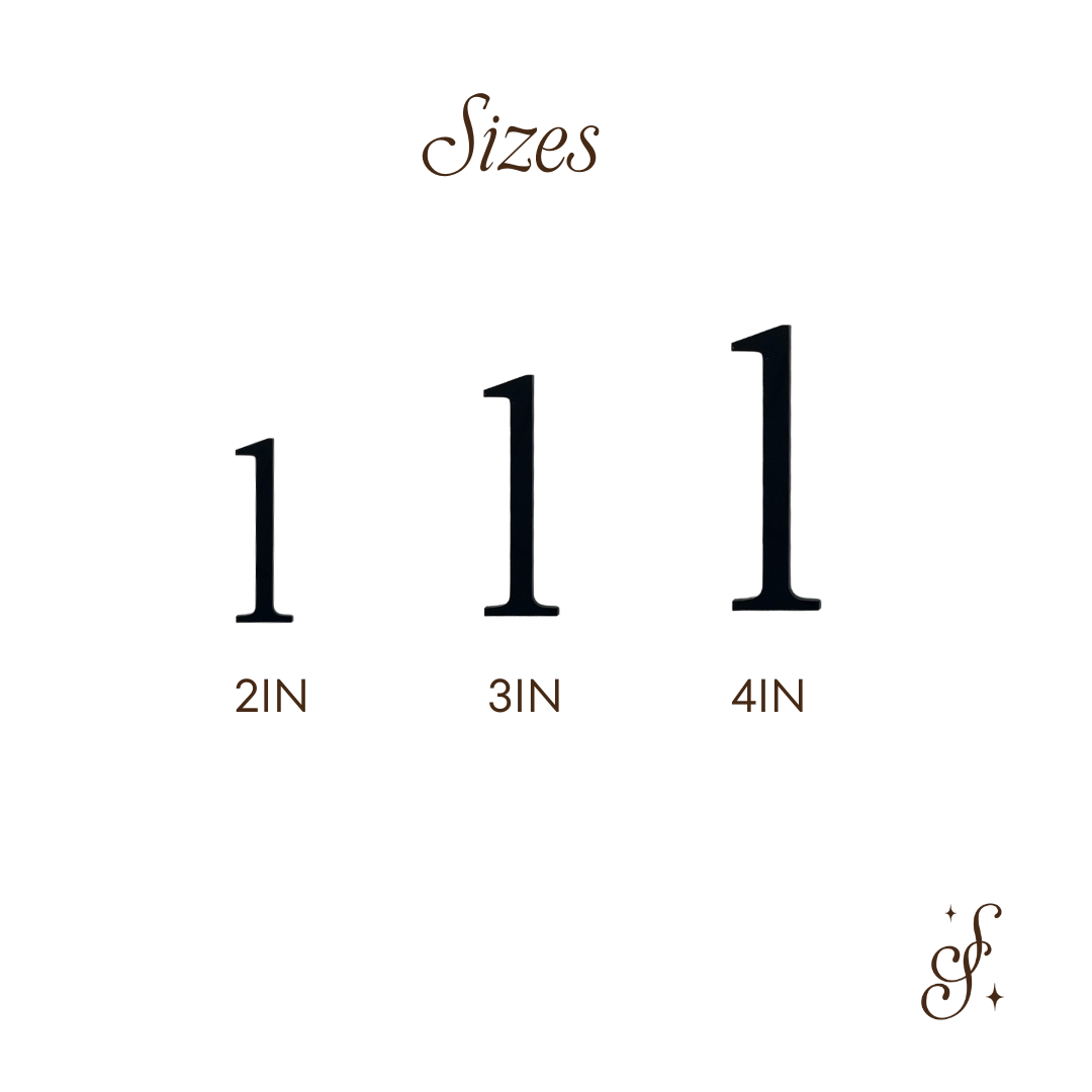 Modern Acrylic Numbers