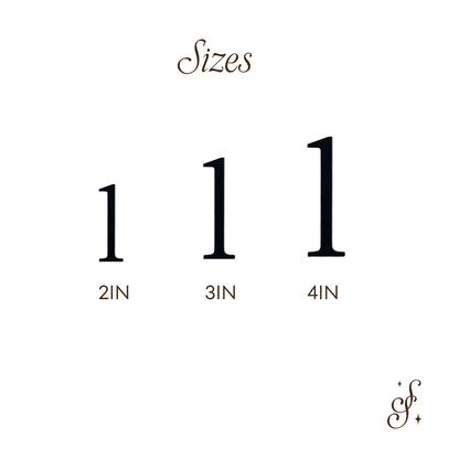Modern Acrylic Numbers