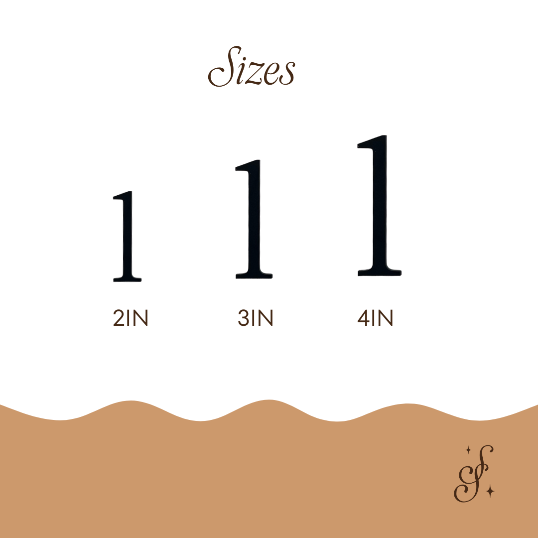 Modern Acrylic Numbers