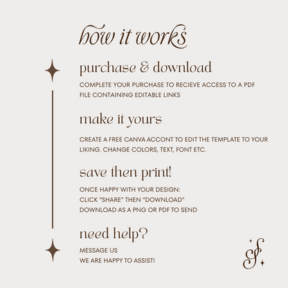 Toast On The Coast Mobile Itinerary